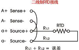 2線制熱電阻接線 