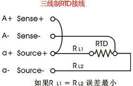 3線制熱電阻接線 