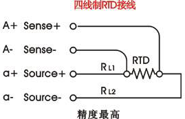 4線制熱電阻接線 