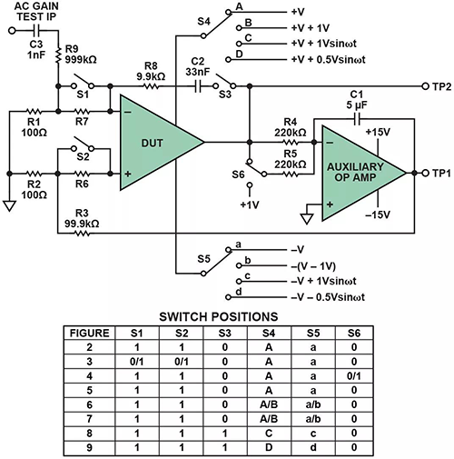 基本運(yùn)算放大器測(cè)量電路